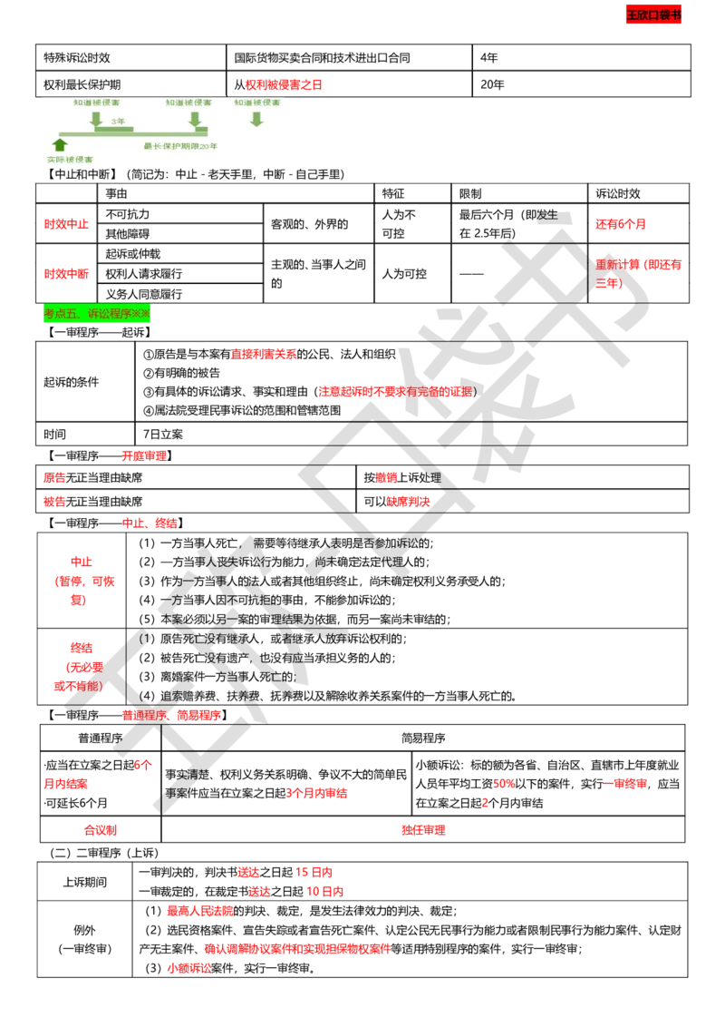 打印版（9月9日）一建-法规-王欣-临考点睛_2026年一建法规_2025年一建法规SVIP_04-冲刺串讲✿考点强化✿小灶集训_54-法规《临考点睛班》王欣KL_讲义