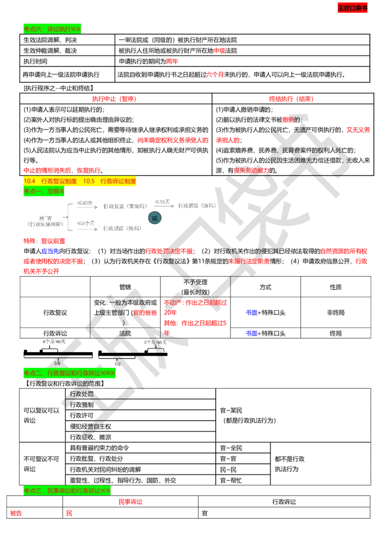 打印版（9月9日）一建-法规-王欣-临考点睛_2026年一建法规_2025年一建法规SVIP_04-冲刺串讲✿考点强化✿小灶集训_54-法规《临考点睛班》王欣KL_讲义