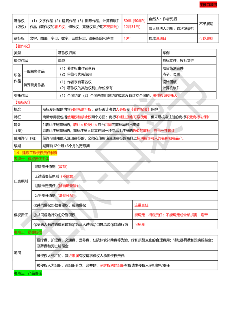 打印版（9月9日）一建-法规-王欣-临考点睛_2026年一建法规_2025年一建法规SVIP_04-冲刺串讲✿考点强化✿小灶集训_54-法规《临考点睛班》王欣KL_讲义