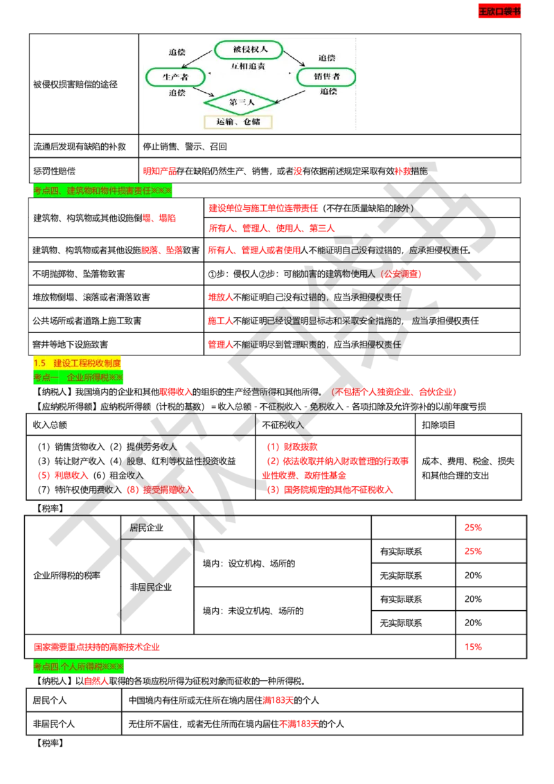 打印版（9月9日）一建-法规-王欣-临考点睛_2026年一建法规_2025年一建法规SVIP_04-冲刺串讲✿考点强化✿小灶集训_54-法规《临考点睛班》王欣KL_讲义