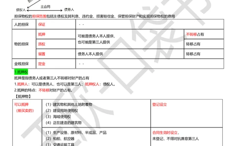 打印版（9月9日）一建-法规-王欣-临考点睛_2026年一建法规_2025年一建法规SVIP_04-冲刺串讲✿考点强化✿小灶集训_54-法规《临考点睛班》王欣KL_讲义