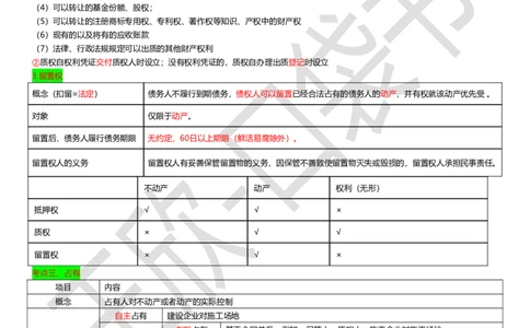 打印版（9月9日）一建-法规-王欣-临考点睛_2026年一建法规_2025年一建法规SVIP_04-冲刺串讲✿考点强化✿小灶集训_54-法规《临考点睛班》王欣KL_讲义