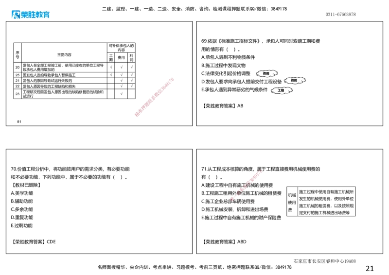 2019年一建经济真题解析讲义.（可打印版）_2026年一级建造师_2026年一建经济_2025年一建经济SVIP_03-习题精析✿实战特训✿模考通关_50-经济《历年真题班》李初夏RS_讲义