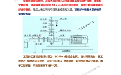 Removed_12.课本P389案例10.5-3_2026年一级建造师_2026年一建机电_2025年一建机电SVIP_04-冲刺串讲✿考点强化✿小灶集训_14-机电《案例代背班》王建波SMR推荐