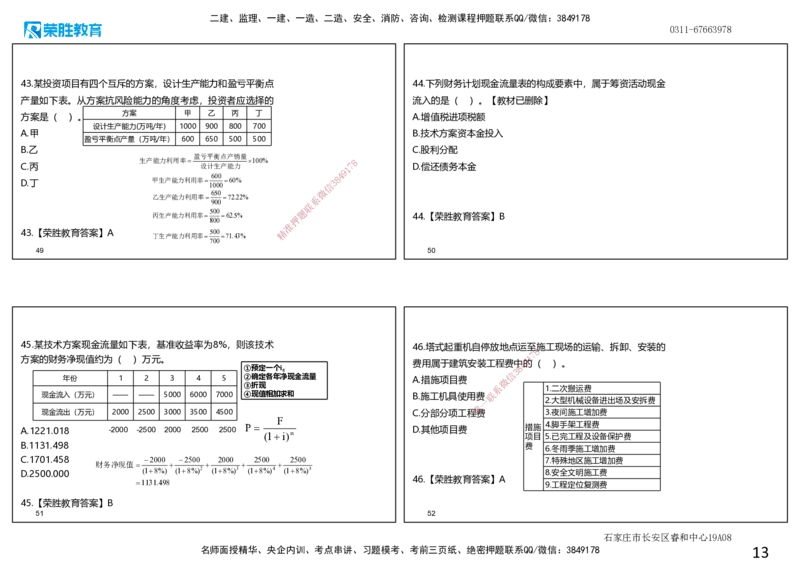 2023年一建经济真题解析讲义.（可打印版）_2026年一级建造师_2026年一建经济_2025年一建经济SVIP_03-习题精析✿实战特训✿模考通关_50-经济《历年真题班》李初夏RS_讲义