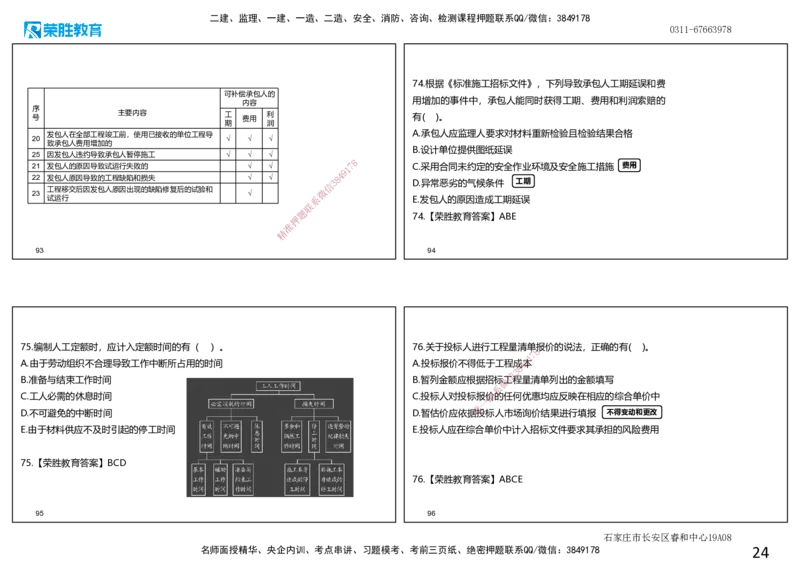 2023年一建经济真题解析讲义.（可打印版）_2026年一级建造师_2026年一建经济_2025年一建经济SVIP_03-习题精析✿实战特训✿模考通关_50-经济《历年真题班》李初夏RS_讲义