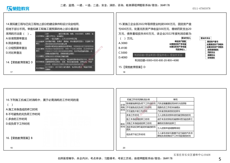 2023年一建经济真题解析讲义.（可打印版）_2026年一级建造师_2026年一建经济_2025年一建经济SVIP_03-习题精析✿实战特训✿模考通关_50-经济《历年真题班》李初夏RS_讲义