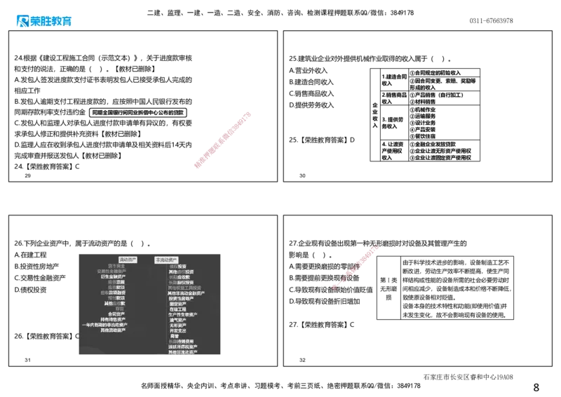2023年一建经济真题解析讲义.（可打印版）_2026年一级建造师_2026年一建经济_2025年一建经济SVIP_03-习题精析✿实战特训✿模考通关_50-经济《历年真题班》李初夏RS_讲义