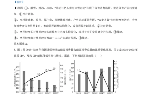 2023年高考政治试卷（山东）（解析卷）_政治历年高考真题_新&middot;PDF版2008-2025&middot;高考政治真题_政治（按试卷类型分类）2008-2025_自主命题卷&middot;政治（2008-2025）