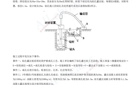 2025-04-第2章-城市桥梁工程（二）_2026年一级建造师_2026年一建市政_2025年一建市政SVIP_03-习题精析✿实战特训✿模考通关_11-市政《习题解析班》潘旭XSW_讲义