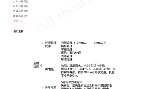 2025-90-第9章-9.1-道路改造施工（二）_2026年一级建造师_2026年一建市政_2025年一建市政SVIP_02-基础精讲✿高端面授✿深度强化_10-市政《天一精讲班》潘旭、董雨佳KL_潘旭_讲义
