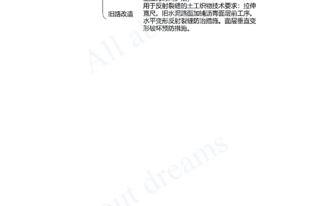 2025-90-第9章-9.1-道路改造施工（二）_2026年一级建造师_2026年一建市政_2025年一建市政SVIP_02-基础精讲✿高端面授✿深度强化_10-市政《天一精讲班》潘旭、董雨佳KL_潘旭_讲义