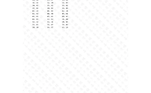 50以内加法第91-100篇答案_小学数学口算竖式脱式计算应用题一二三四五六年级上下册电_小学数学口算题库电子版（1-6）_小学数学口算一年级_口算题适合1年级(含答案）