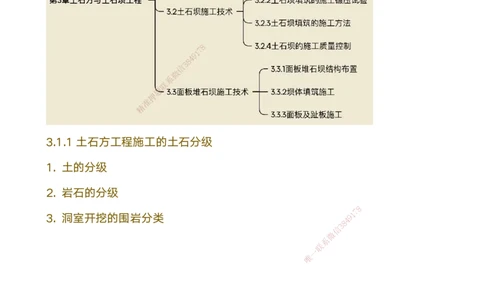 03.2025马丽娜-案例速通-水利实务3_2026年一级建造师_2026年一建水利_2025年一建水利SVIP_04-冲刺串讲✿考点强化✿小灶集训_03-水利《案例速通直播》马丽娜HX_讲义