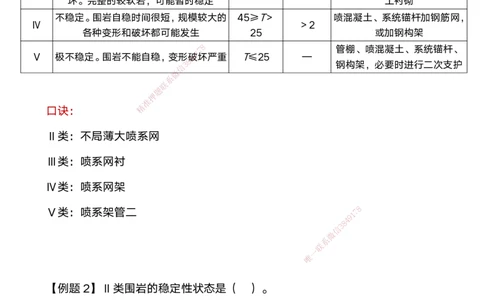 03.2025马丽娜-案例速通-水利实务3_2026年一级建造师_2026年一建水利_2025年一建水利SVIP_04-冲刺串讲✿考点强化✿小灶集训_03-水利《案例速通直播》马丽娜HX_讲义