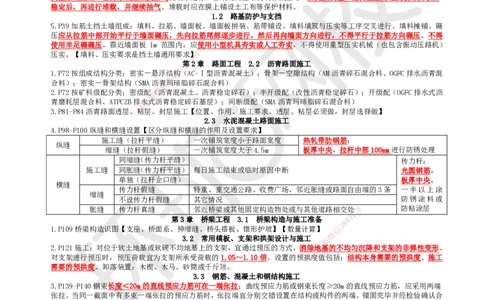 HQ-公路-必背3页纸_2026年一级建造师_2026年一建公路_2025年一建公路SVIP_05-考前密训✿央企特训✿机构普押_24-公路《必背三页纸》HQ