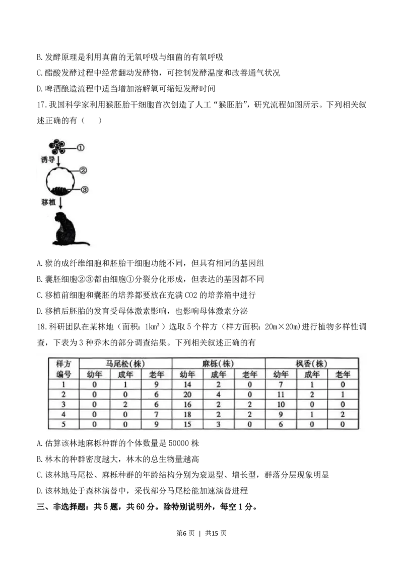 2023年高考生物试卷（江苏）（解析卷）_生物历年高考真题_新&middot;PDF版2008-2025&middot;高考生物真题_生物（按试卷类型分类）2008-2025_自主命题卷&middot;生物（2008-2025）_江苏自主命题&middot;生物（2008-2025）