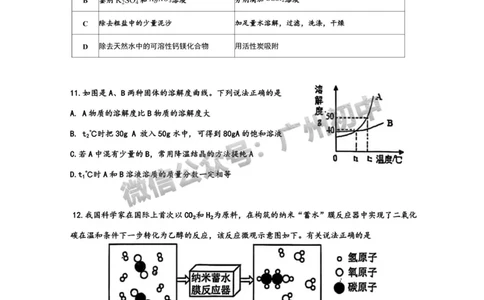 2025广东广雅中学中考二模化学试题_广州九上月考+期中+期末+一模二模+中考真题_2025中考二模