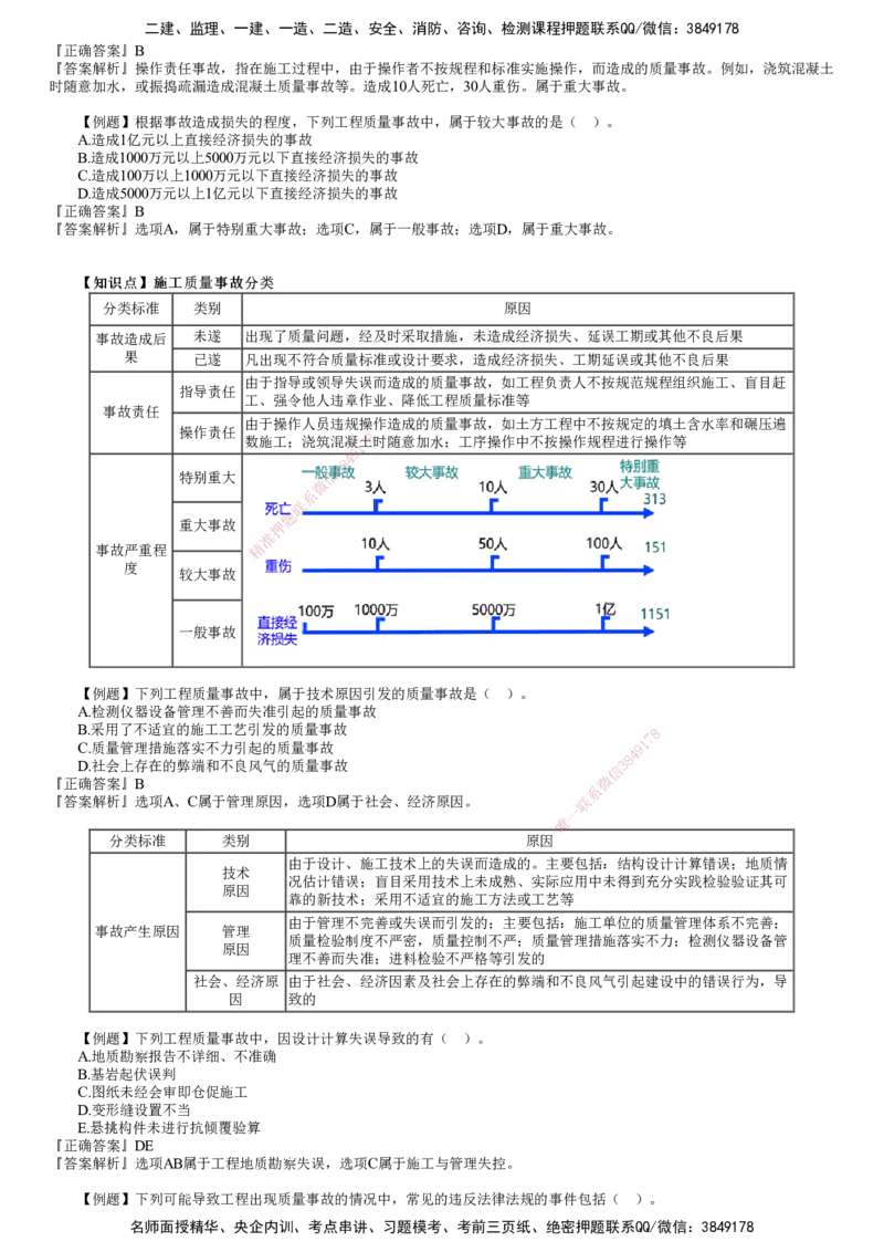 第02讲　建设工程质量管理（二)_2026年一级建造师_2026年一建管理_2025年一建管理SVIP_03-习题精析✿实战特训✿模考通关_17-管理《习题解析班》李娜JG推荐
