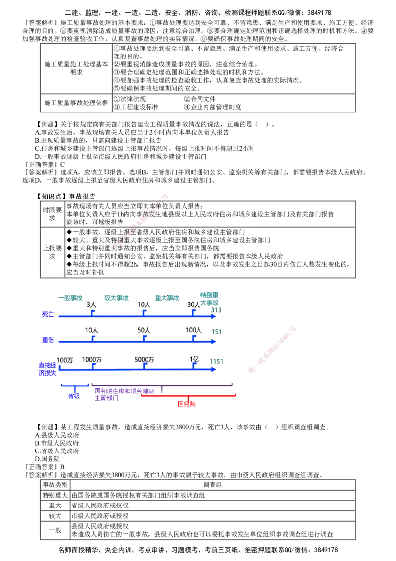 第02讲　建设工程质量管理（二)_2026年一级建造师_2026年一建管理_2025年一建管理SVIP_03-习题精析✿实战特训✿模考通关_17-管理《习题解析班》李娜JG推荐