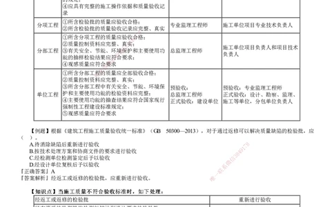 第02讲　建设工程质量管理（二)_2026年一级建造师_2026年一建管理_2025年一建管理SVIP_03-习题精析✿实战特训✿模考通关_17-管理《习题解析班》李娜JG推荐