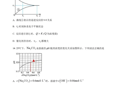 2023年高考化学试卷（海南）（空白卷）_历年高考真题合集_化学历年高考真题_新&middot;PDF版2008-2025&middot;高考化学真题_化学（按年份分类）2008-2025_2023&middot;高考化学真题