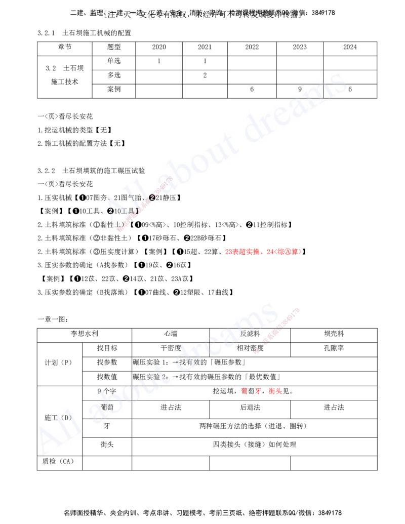 2025-09-第一篇-第3章-土石方与土石坝工程（二）_2026年一级建造师_2026年一建水利_2025年一建水利SVIP_04-冲刺串讲✿考点强化✿小灶集训_01-水利《冲刺串讲班》李想XSW推荐
