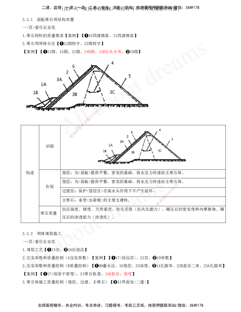 2025-09-第一篇-第3章-土石方与土石坝工程（二）_2026年一级建造师_2026年一建水利_2025年一建水利SVIP_04-冲刺串讲✿考点强化✿小灶集训_01-水利《冲刺串讲班》李想XSW推荐