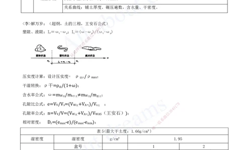 2025-09-第一篇-第3章-土石方与土石坝工程（二）_2026年一级建造师_2026年一建水利_2025年一建水利SVIP_04-冲刺串讲✿考点强化✿小灶集训_01-水利《冲刺串讲班》李想XSW推荐