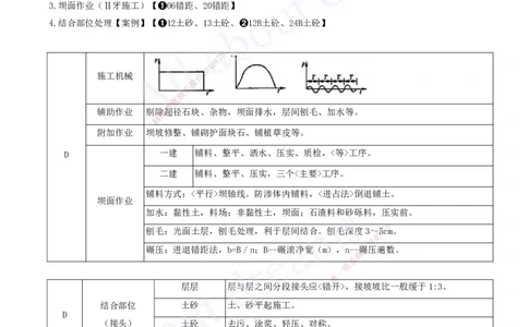 2025-09-第一篇-第3章-土石方与土石坝工程（二）_2026年一级建造师_2026年一建水利_2025年一建水利SVIP_04-冲刺串讲✿考点强化✿小灶集训_01-水利《冲刺串讲班》李想XSW推荐
