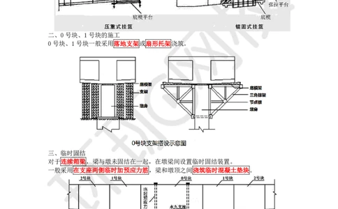 第11讲-专题三桥梁工程（4）_2026年一级建造师_2026年一建公路_2025年一建公路SVIP_04-冲刺串讲✿考点强化✿小灶集训_07-公路《案例特训班》吴然HQ