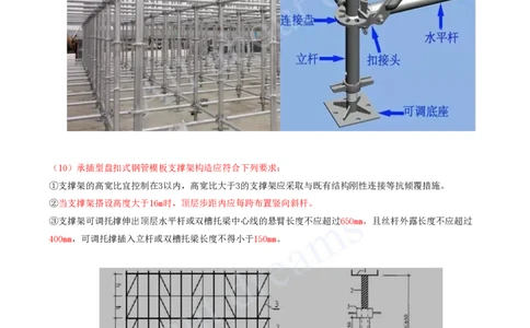 2025-102-第18、19章-施工成本管理、施工安全管理（二）_2026年一级建造师_2026年一建市政_2025年一建市政SVIP_02-基础精讲✿高端面授✿深度强化_潘旭_讲义