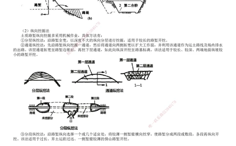 第01讲　路基施工（一）_2026年一级建造师_2026年一建公路_2025年一建公路SVIP_02-基础精讲✿高端面授✿深度强化_10-公路《基础精讲班》宋卫东JG