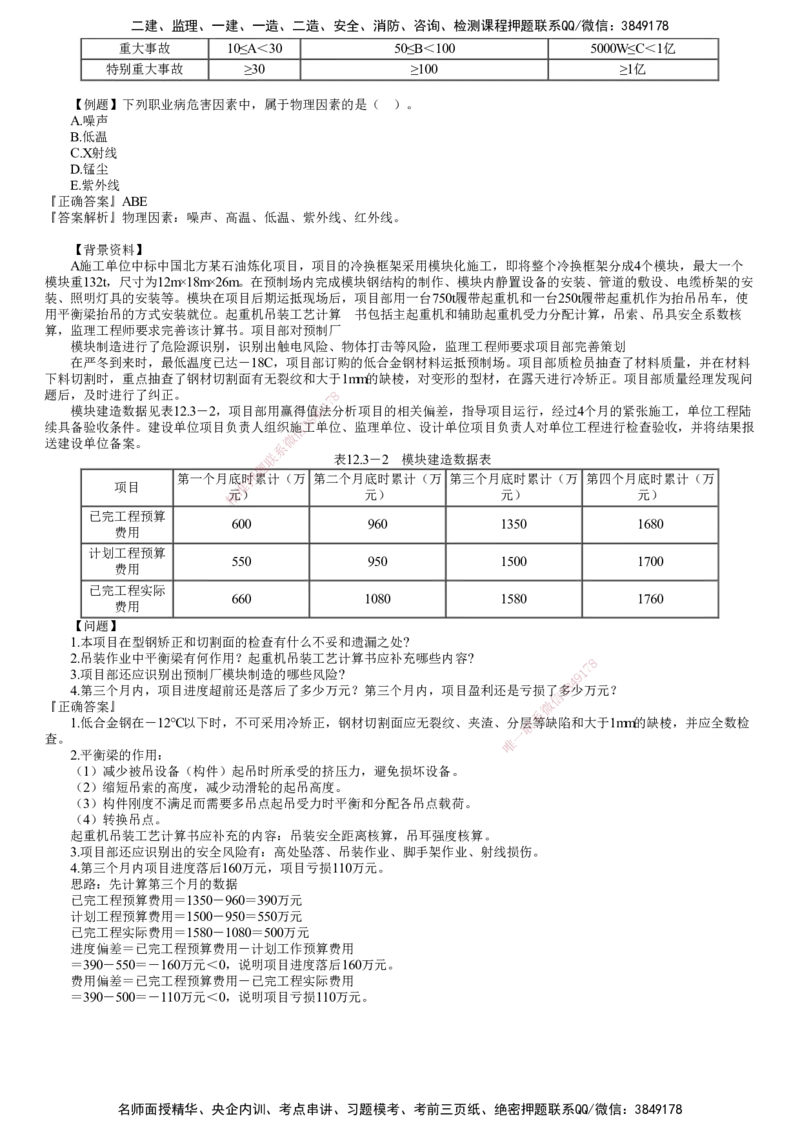 第01讲　施工安全管理_2026年一级建造师_2026年一建机电_2025年一建机电SVIP_03-习题精析✿实战特训✿模考通关_21-机电《习题解析班》康仁杰JG