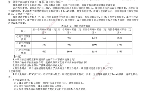 第01讲　施工安全管理_2026年一级建造师_2026年一建机电_2025年一建机电SVIP_03-习题精析✿实战特训✿模考通关_21-机电《习题解析班》康仁杰JG