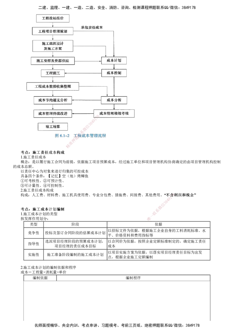 第01讲　建设工程成本管理_2026年一级建造师_2026年一建管理_2025年一建管理SVIP_04-冲刺串讲✿考点强化✿小灶集训_25-管理《冲刺串讲班》李娜JG_第六章　建设工程成本管理