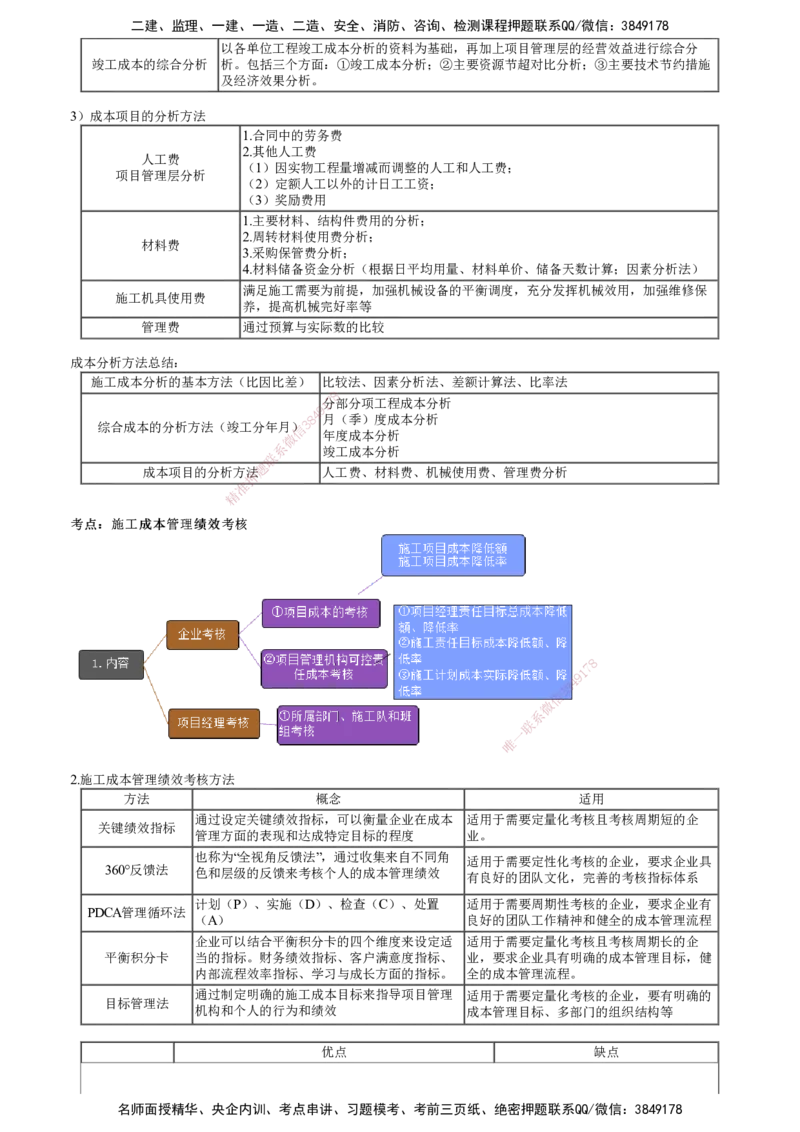 第01讲　建设工程成本管理_2026年一级建造师_2026年一建管理_2025年一建管理SVIP_04-冲刺串讲✿考点强化✿小灶集训_25-管理《冲刺串讲班》李娜JG_第六章　建设工程成本管理