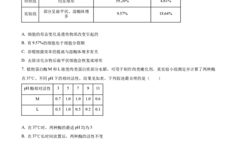 2022年高考生物试卷（重庆）（空白卷）_生物历年高考真题_新&middot;Word版2008-2025&middot;高考生物真题_生物（按试卷类型分类）2008-2025_自主命题卷&middot;生物（2008-2025）