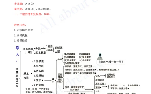 2025-26-第1篇-第2章-2.3-地基处理工程（四）_2026年一级建造师_2026年一建水利_2025年一建水利SVIP_02-基础精讲✿高端面授✿深度强化_12-水利《天一精讲班》李想KL_讲义