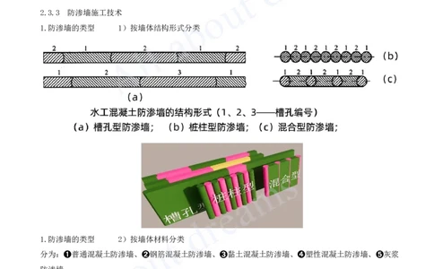 2025-26-第1篇-第2章-2.3-地基处理工程（四）_2026年一级建造师_2026年一建水利_2025年一建水利SVIP_02-基础精讲✿高端面授✿深度强化_12-水利《天一精讲班》李想KL_讲义