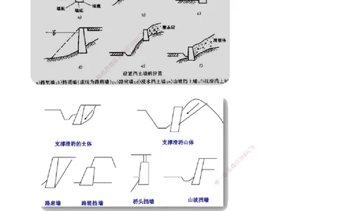 第07讲　路基防护与支挡（二）_2026年一级建造师_2026年一建公路_2025年一建公路SVIP_02-基础精讲✿高端面授✿深度强化_10-公路《基础精讲班》宋卫东JG