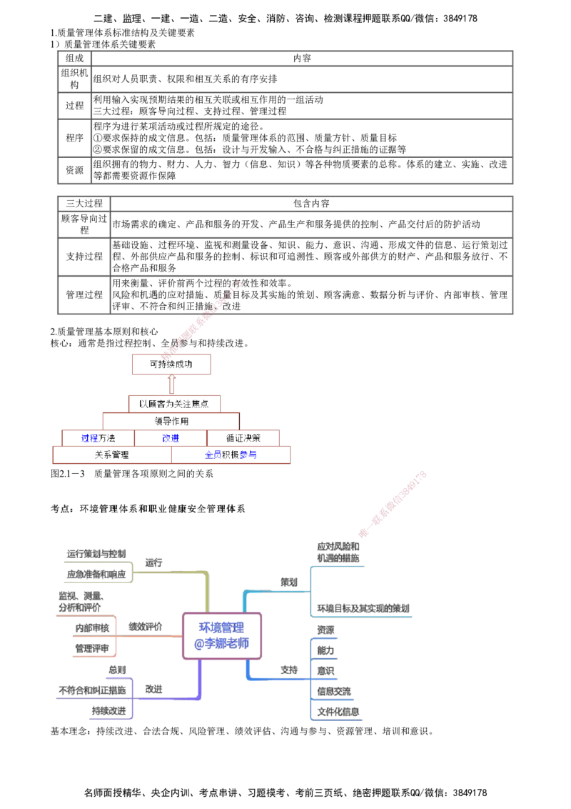 第01讲　建设工程项目管理相关标准体系_2026年一级建造师_2026年一建管理_2025年一建管理SVIP_04-冲刺串讲✿考点强化✿小灶集训_25-管理《冲刺串讲班》李娜JG