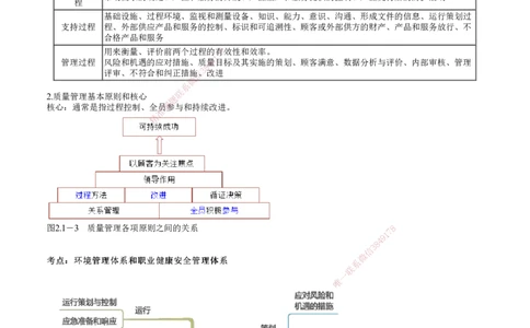 第01讲　建设工程项目管理相关标准体系_2026年一级建造师_2026年一建管理_2025年一建管理SVIP_04-冲刺串讲✿考点强化✿小灶集训_25-管理《冲刺串讲班》李娜JG
