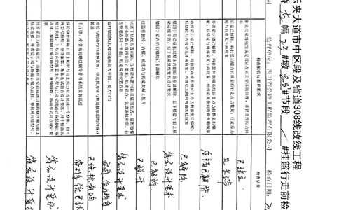 23#墩右幅8-8'节段挂篮行走_2021-2023年优秀施组方案_施工方案_方案42-漩水沱岷江特大桥180m连续梁施工方案_3、180m连续梁验收记录表_1、挂篮验收记录