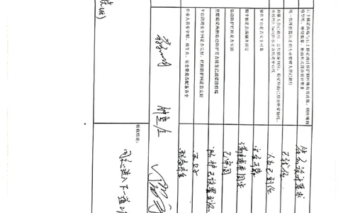 23#墩右幅8-8'节段挂篮行走_2021-2023年优秀施组方案_施工方案_方案42-漩水沱岷江特大桥180m连续梁施工方案_3、180m连续梁验收记录表_1、挂篮验收记录