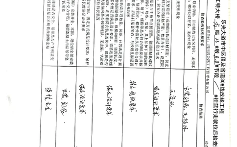 23#墩右幅8-8'节段挂篮行走_2021-2023年优秀施组方案_施工方案_方案42-漩水沱岷江特大桥180m连续梁施工方案_3、180m连续梁验收记录表_1、挂篮验收记录