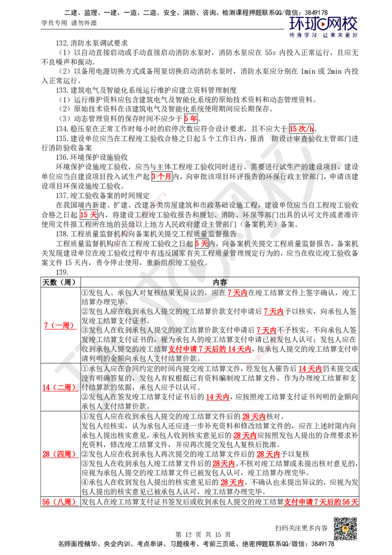HQ-机电-总结性资料_2026年一级建造师_2026年一建机电_2025年一建机电SVIP_01-精华文档✿电子教材✿历年真题_83-机电《速记手册+知识点+考点清单+闪记宝典+总结资料》HQ