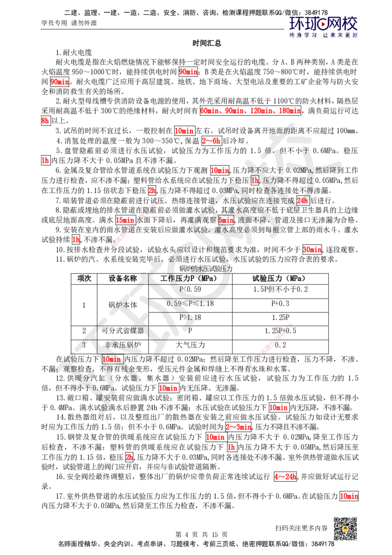 HQ-机电-总结性资料_2026年一级建造师_2026年一建机电_2025年一建机电SVIP_01-精华文档✿电子教材✿历年真题_83-机电《速记手册+知识点+考点清单+闪记宝典+总结资料》HQ