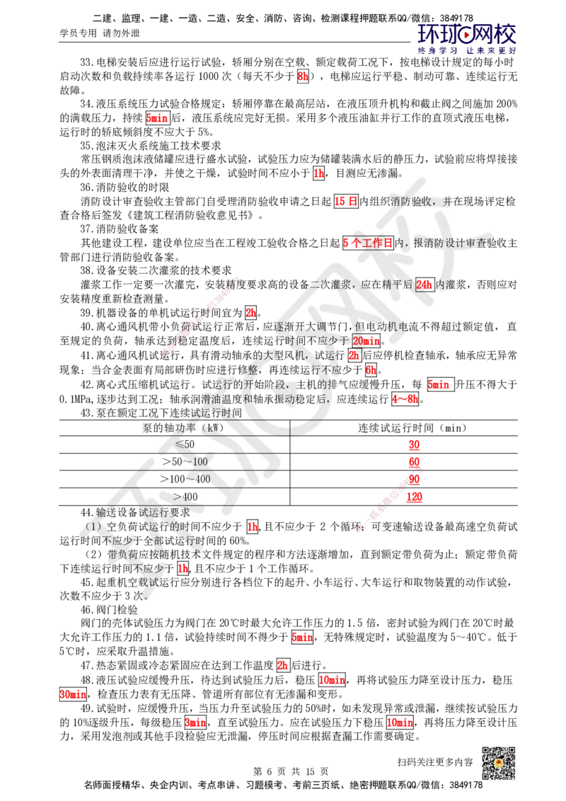 HQ-机电-总结性资料_2026年一级建造师_2026年一建机电_2025年一建机电SVIP_01-精华文档✿电子教材✿历年真题_83-机电《速记手册+知识点+考点清单+闪记宝典+总结资料》HQ