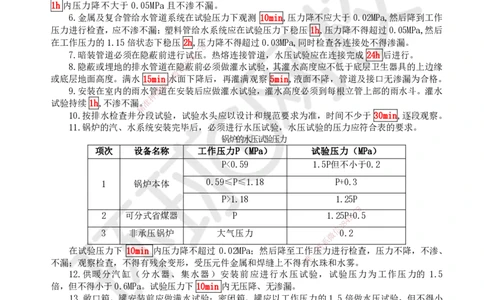 HQ-机电-总结性资料_2026年一级建造师_2026年一建机电_2025年一建机电SVIP_01-精华文档✿电子教材✿历年真题_83-机电《速记手册+知识点+考点清单+闪记宝典+总结资料》HQ